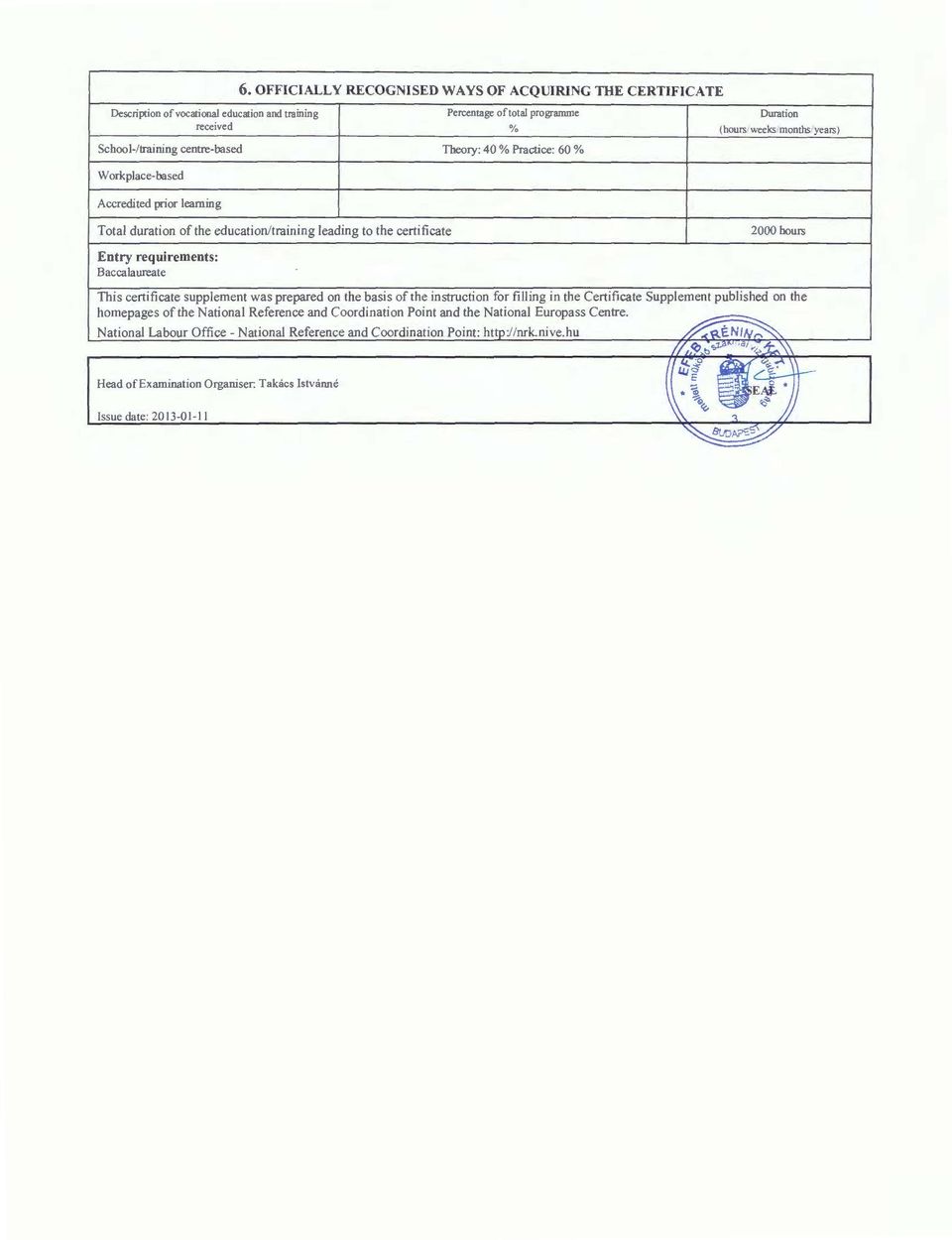 Baccalaureate This certificate supplement was prepared on the basis of the instruction for filling in the Certificate Supplement published on the homepages of the ational Reference and Coordination