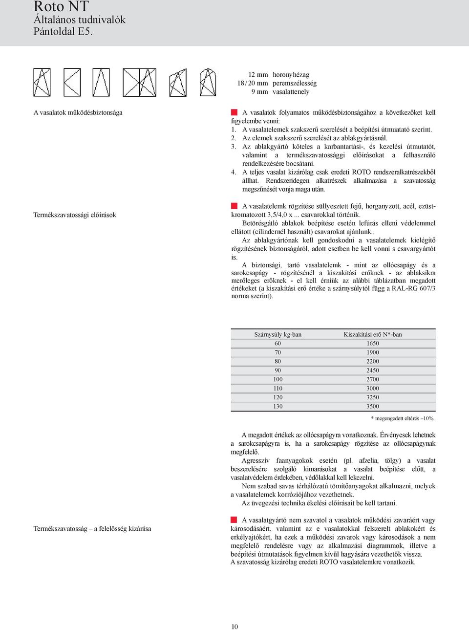 venni: 1. A vasalatelemek szakszerű szerelését a beépítési útmuatató szerint. 2. Az elemek szakszerű szerelését az ablakgyártásnál. 3.