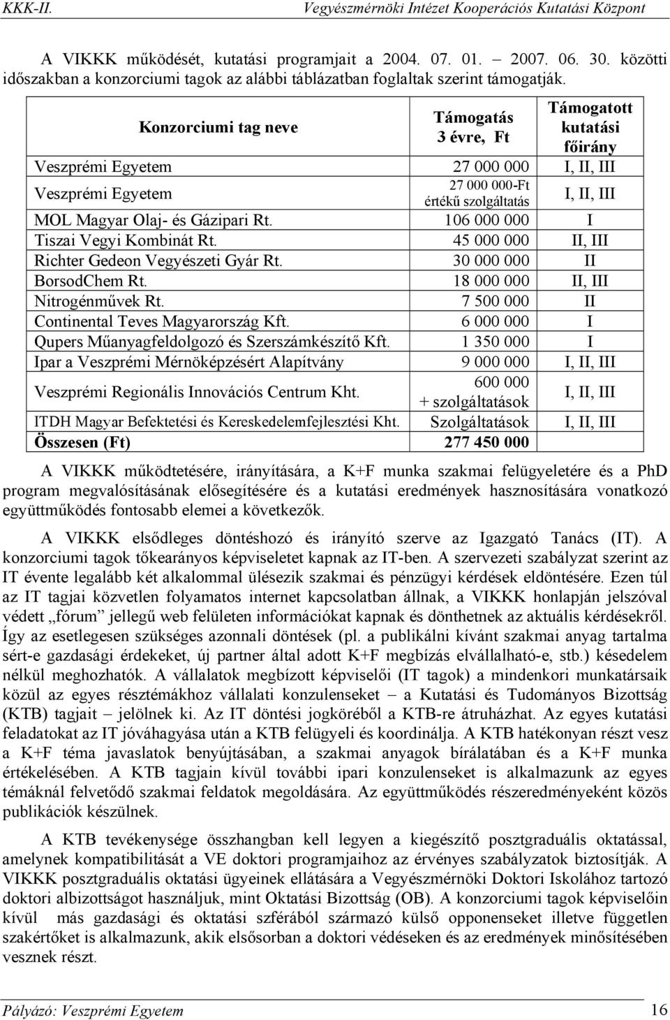 Gázipari Rt. 106 000 000 I Tiszai Vegyi Kombinát Rt. 45 000 000 II, III Richter Gedeon Vegyészeti Gyár Rt. 30 000 000 II BorsodChem Rt. 18 000 000 II, III Nitrogénművek Rt.