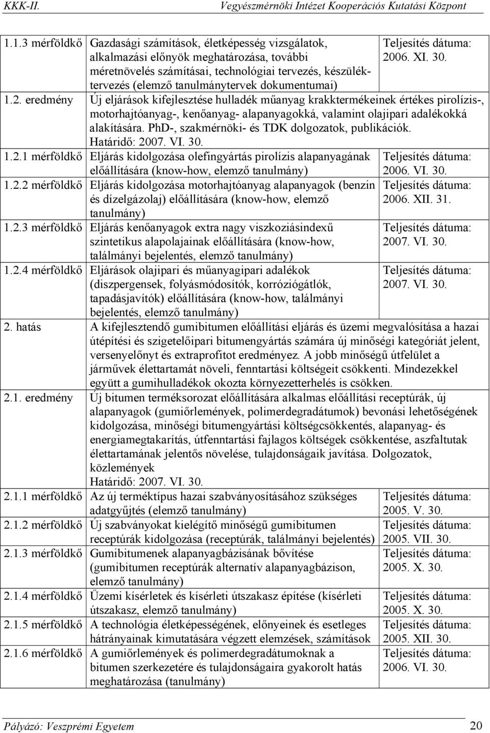 PhD-, szakmérnöki- és TDK dolgozatok, publikációk. Határidő: 2007. VI. 30. 1.2.1 mérföldkő Eljárás kidolgozása olefingyártás pirolízis alapanyagának előállítására (know-how, elemző tanulmány) 1.2.2 mérföldkő Eljárás kidolgozása motorhajtóanyag alapanyagok (benzin és dízelgázolaj) előállítására (know-how, elemző tanulmány) 1.