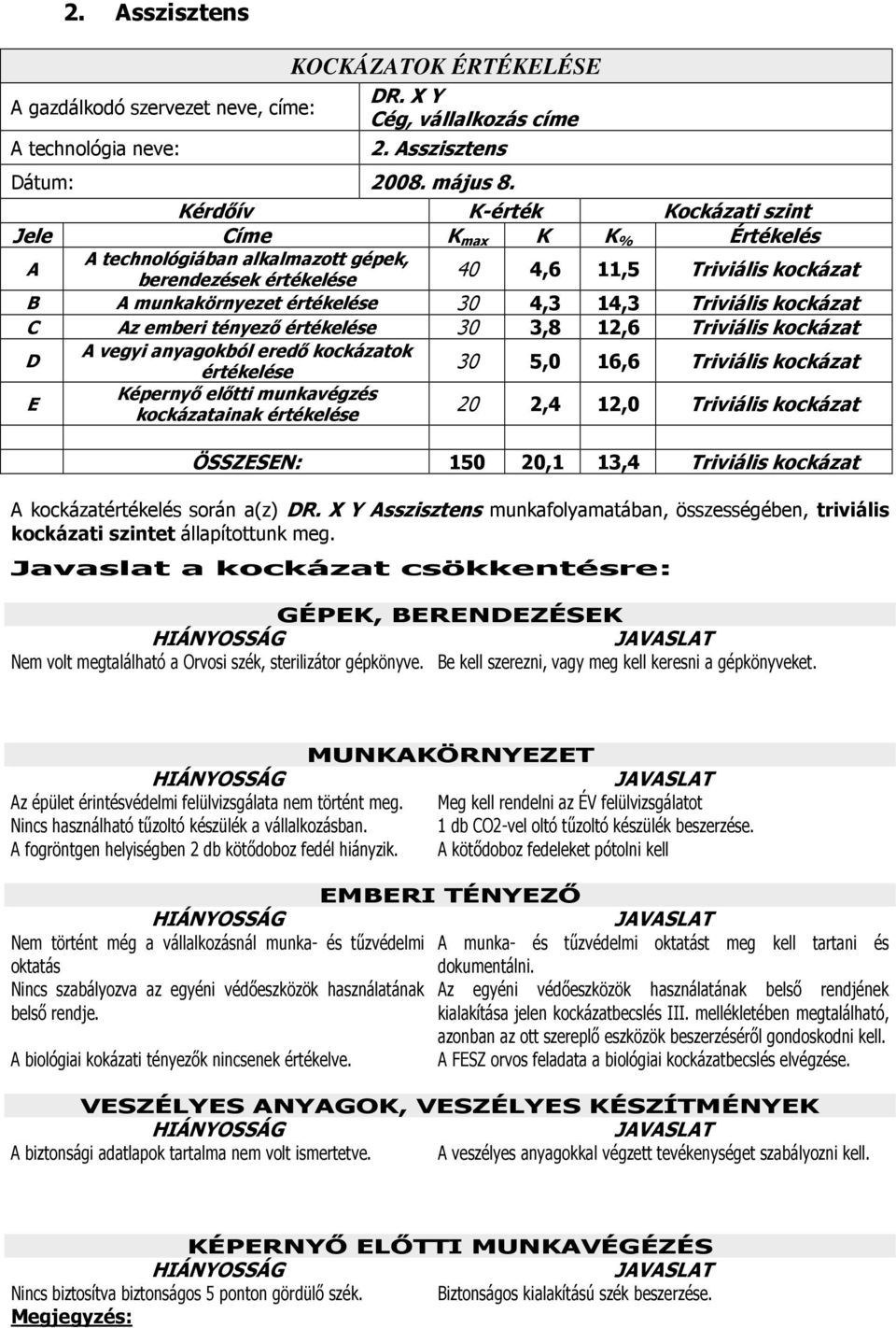 kockázat C Az emberi tényezı értékelése 30 3,8 12,6 Triviális kockázat D A vegyi anyagokból eredı kockázatok értékelése 30 5,0 16,6 Triviális kockázat E Képernyı elıtti munkavégzés kockázatainak