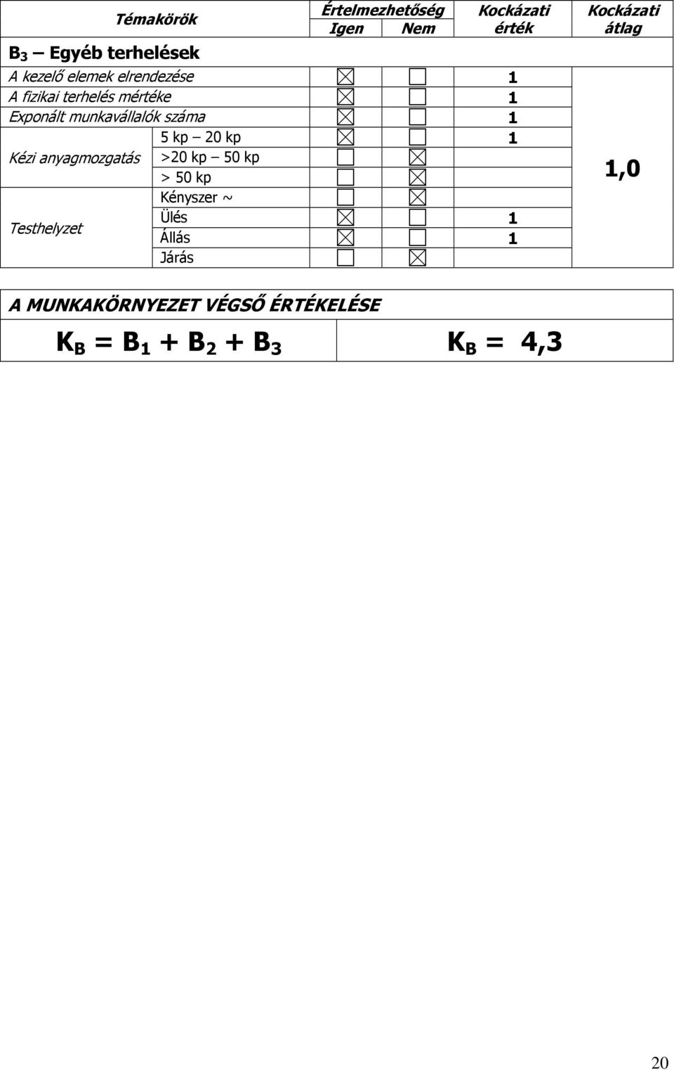 kp 1 Kézi anyagmozgatás >20 kp 50 kp > 50 kp Kényszer ~ Testhelyzet Ülés 1 Állás