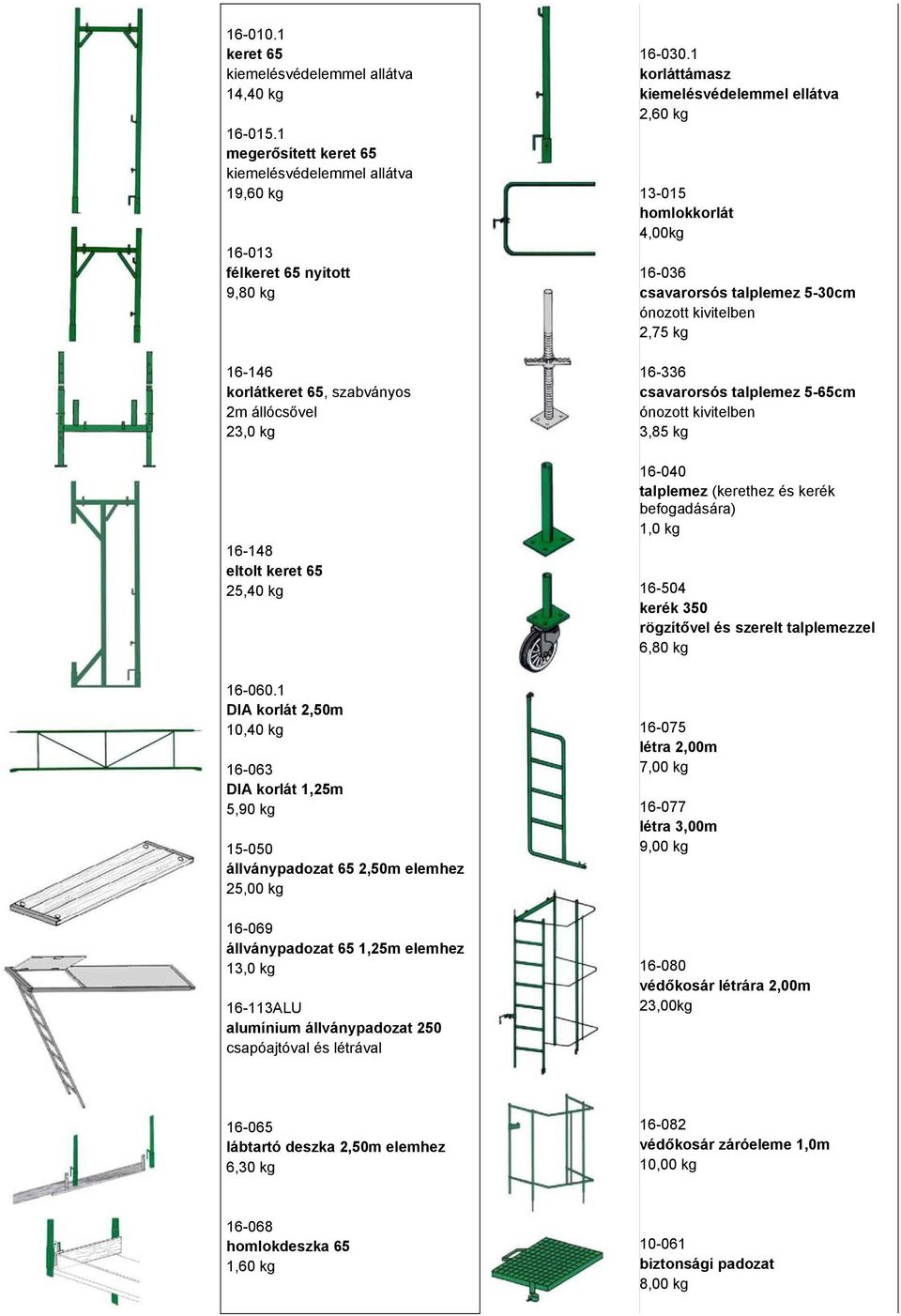 1 DIA korlát 2,50m 10,40 kg 16-063 DIA korlát 1,25m 5,90 kg 15-050 állványpadozat 65 2,50m elemhez 25,00 kg 16-069 állványpadozat 65 1,25m elemhez 13,0 kg 16-113ALU alumínium állványpadozat 250