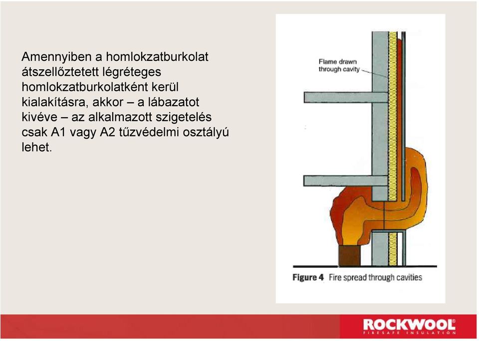 kialakításra, akkor a lábazatot kivéve az