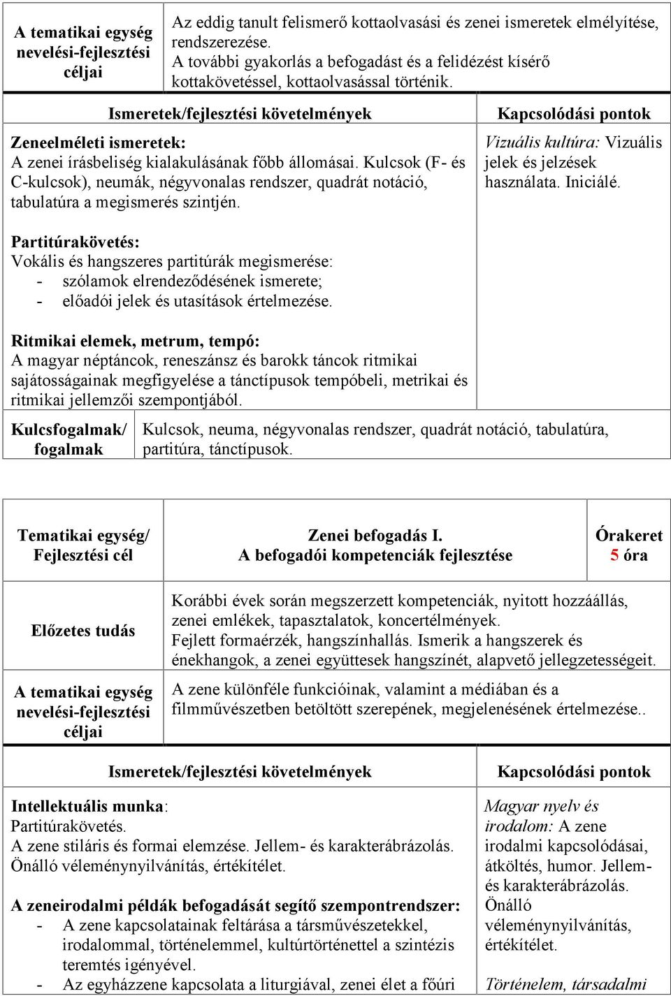 Partitúrakövetés: Vokális és hangszeres partitúrák megismerése: - szólamok elrendeződésének ismerete; - előadói jelek és utasítások értelmezése.