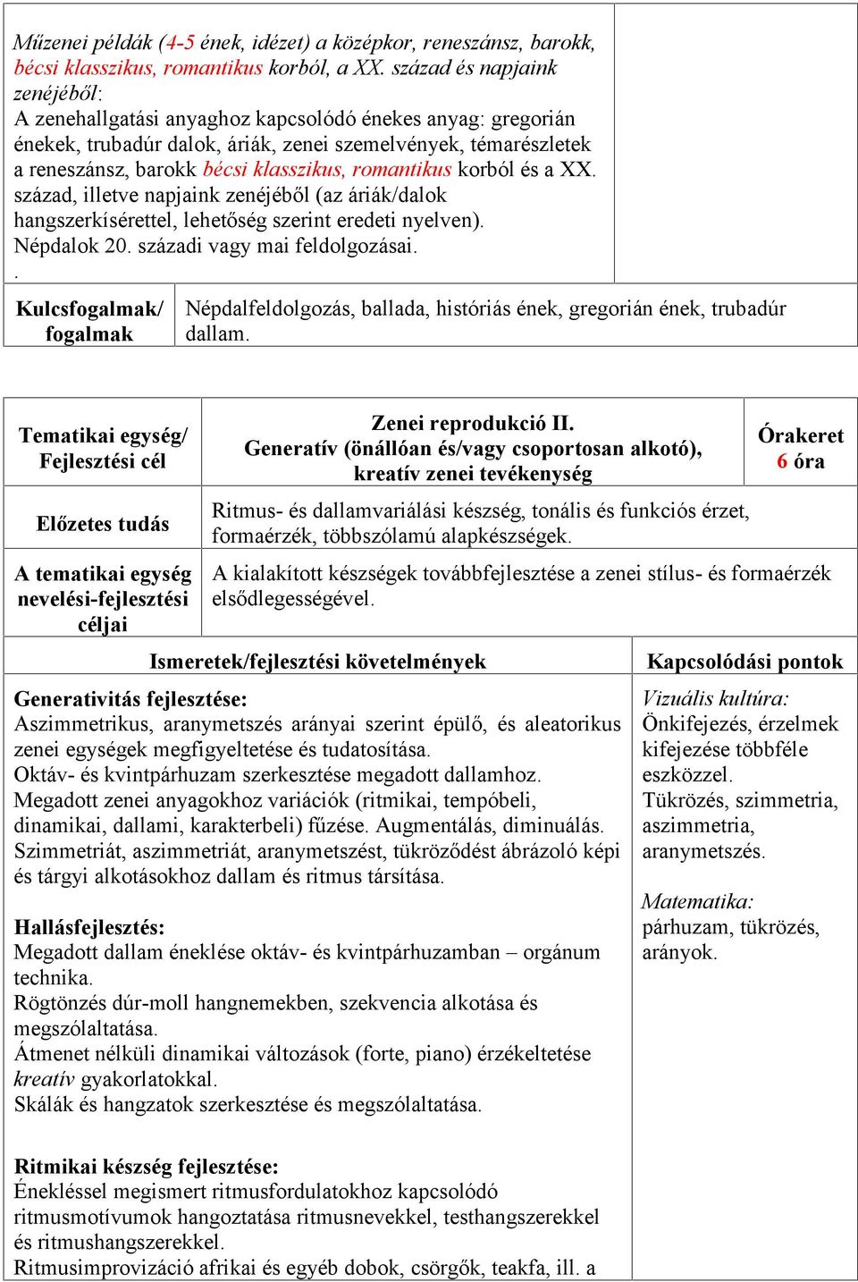 romantikus korból és a XX. század, illetve napjaink zenéjéből (az áriák/dalok hangszerkísérettel, lehetőség szerint eredeti nyelven). Népdalok 20. századi vagy mai feldolgozásai.