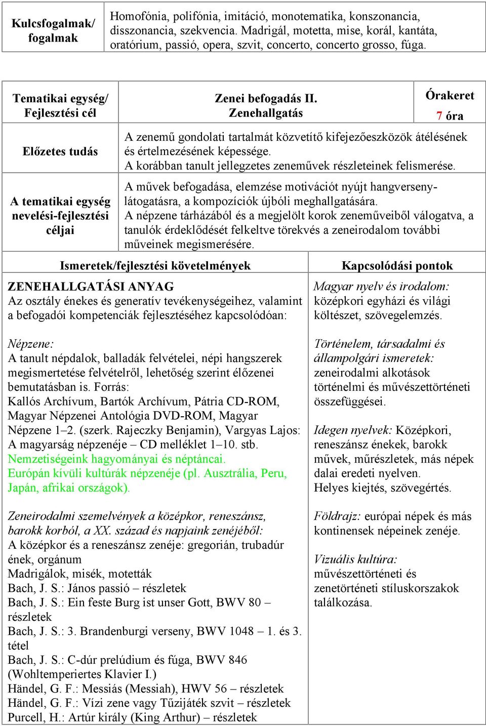 A korábban tanult jellegzetes zeneművek részleteinek felismerése. A művek befogadása, elemzése motivációt nyújt hangversenylátogatásra, a kompozíciók újbóli meghallgatására.