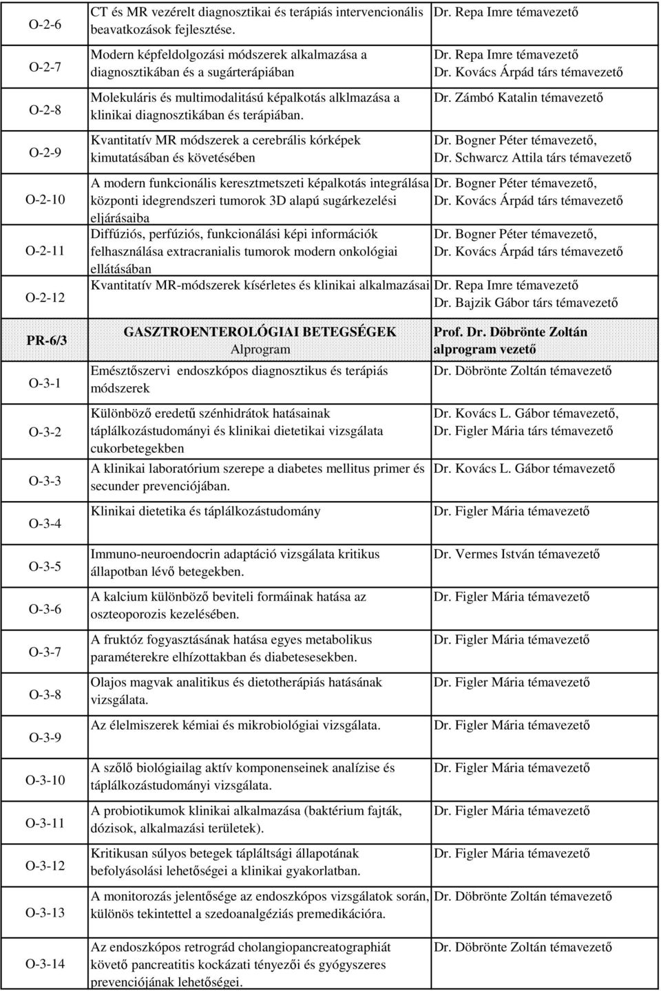 klinikai diagnosztikában és terápiában.