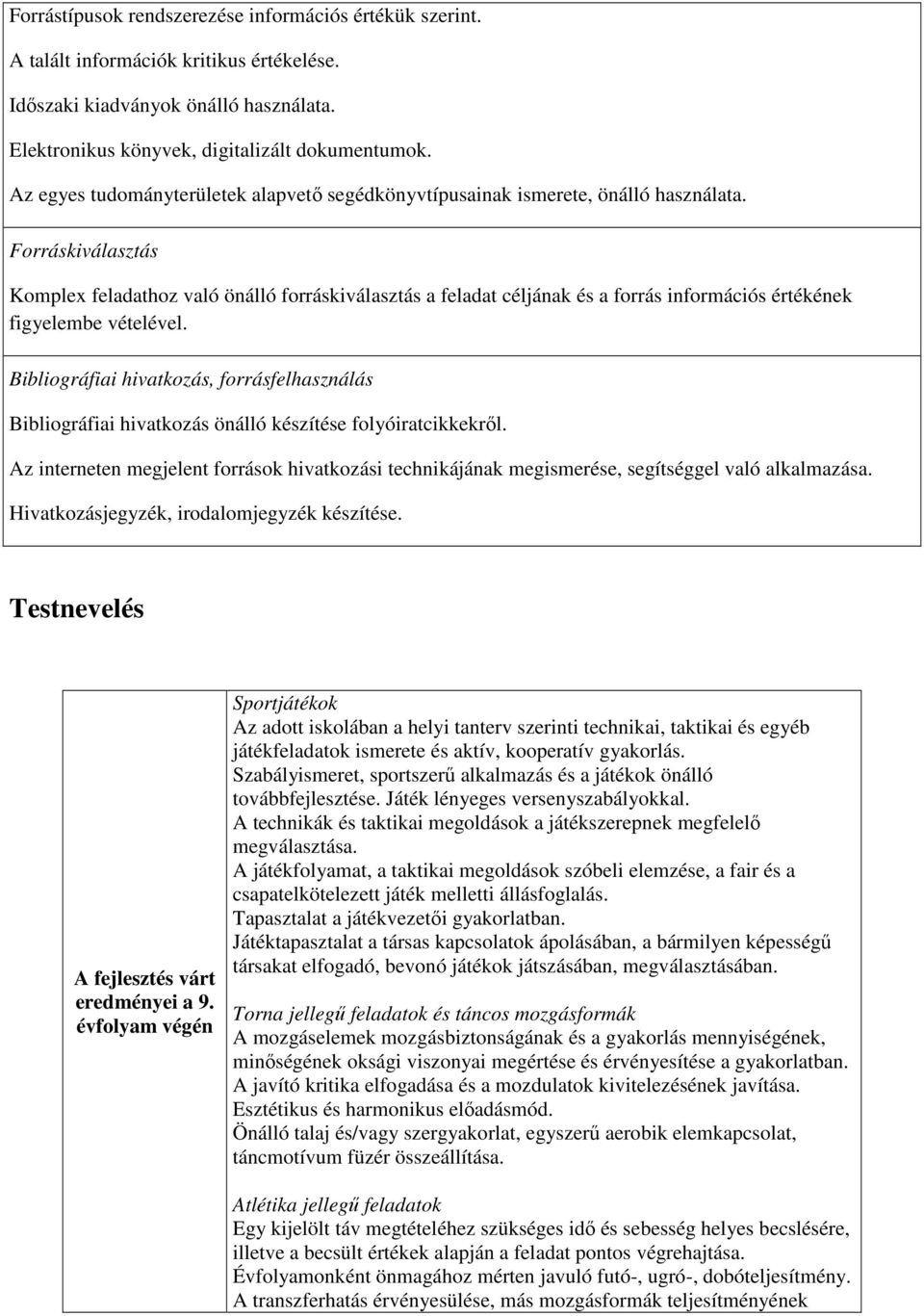 Forráskiválasztás Komplex feladathoz való önálló forráskiválasztás a feladat céljának és a forrás információs értékének figyelembe vételével.