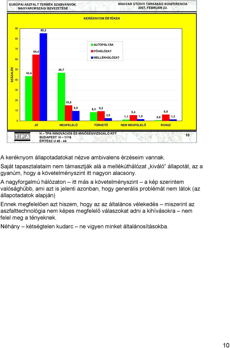 A nagyforgalmú hálózaton itt más a követelményszint a kép szerintem valósághűbb, ami azt is jelenti azonban, hogy generális problémát nem látok (az állapotadatok alapján) Ennek megfelelően azt