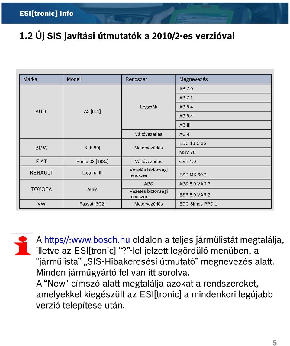 0 VAR 3 Vezetés biztonsági rendszer ESP 8.0 VAR 2 VW Passat [3C2] EDC Simos PPD 1 A https//:www.bosch.hu oldalon a teljes járműlistát megtalálja, illetve az ESI[tronic]?