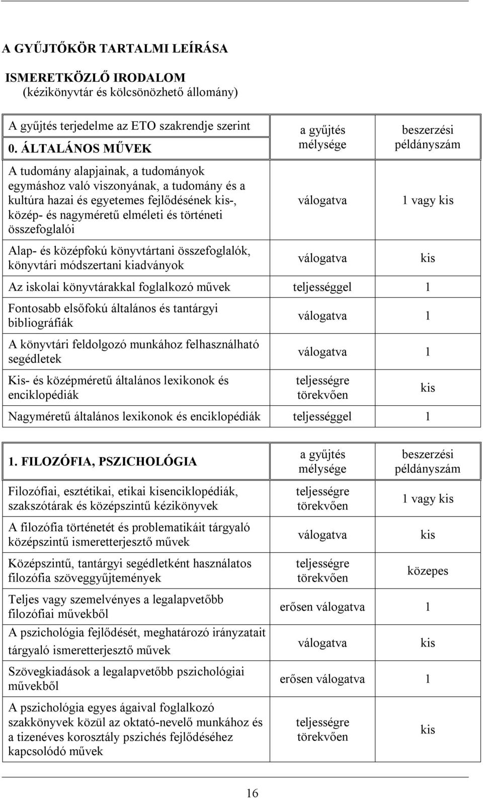 Alap- és középfokú könyvtártani összefoglalók, könyvtári módszertani kiadványok a gyűjtés mélysége beszerzési példányszám 1 vagy Az iskolai könyvtárakkal foglalkozó művek teljességgel 1 Fontosabb