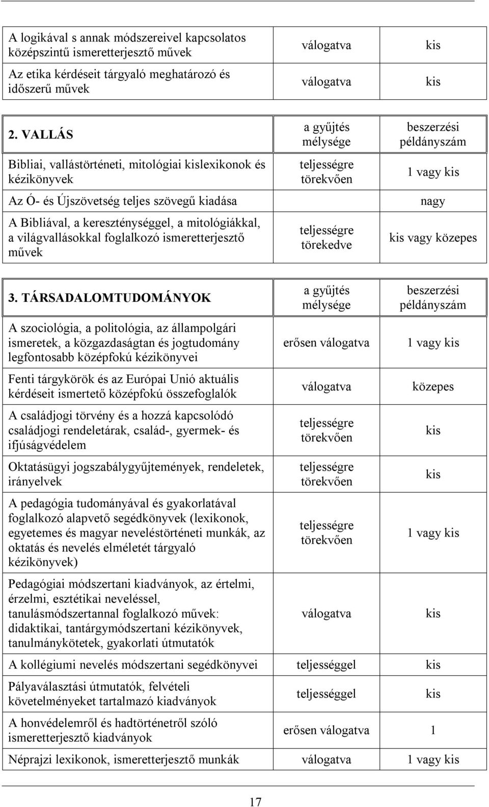 ismeretterjesztő művek a gyűjtés mélysége törekvően törekedve beszerzési példányszám 1 vagy nagy vagy közepes 3.