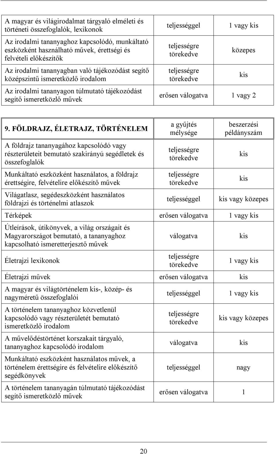 erősen 1 vagy 2 9.