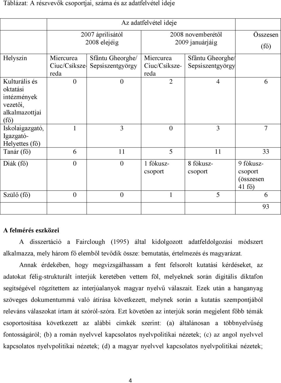 Összesen 0 0 2 4 6 1 3 0 3 7 Tanár (fő) 6 11 5 11 33 Diák (fő) 0 0 1 fókuszcsoport 8 fókuszcsoport 9 fókuszcsoport (összesen 41 fő) Szülő (fő) 0 0 1 5 6 (fő) 93 A felmérés eszközei A disszertáció a