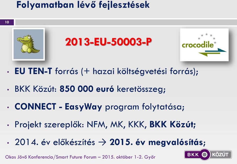 keretösszeg; CONNECT - EasyWay program folytatása; Projekt