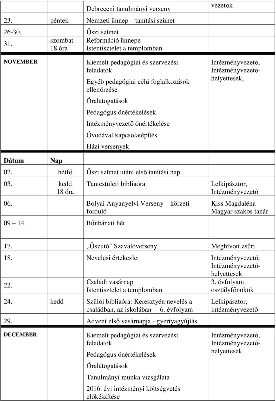 hétfő Őszi szünet utáni első tanítási nap 03. kedd 06. Bolyai Anyanyelvi Verseny körzeti forduló 09 14. Bűnbánati hét Kiss Magdaléna Magyar szakos tanár 17. Őszutó Szavalóverseny Meghívott zsűri 18.