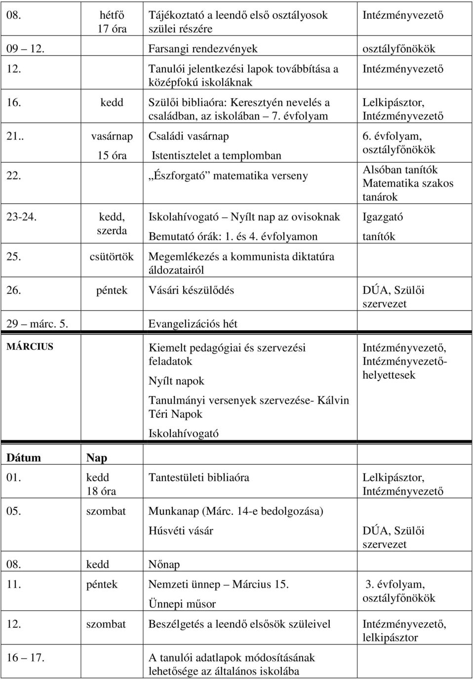 kedd, szerda Iskolahívogató Nyílt nap az ovisoknak Bemutató órák: 1. és 4. évfolyamon 25. csütörtök Megemlékezés a kommunista diktatúra áldozatairól 6.