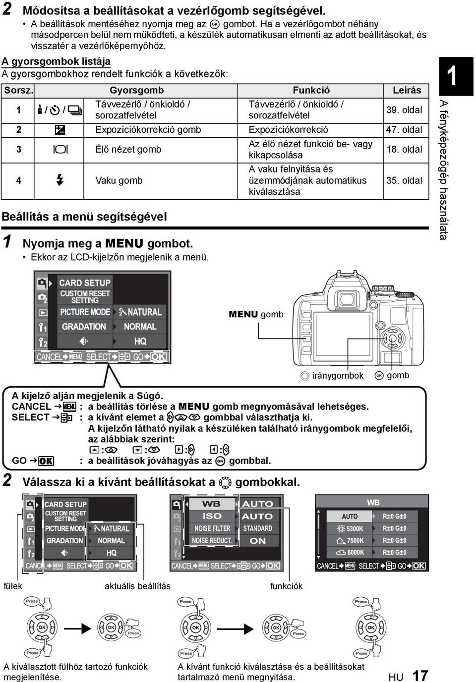 A gyorsgombok listája A gyorsgombokhoz rendelt funkciók a következők: Sorsz. Gyorsgomb Funkció Leírás 1 < / Y / j Távvezérlő / önkioldó / Távvezérlő / önkioldó / sorozatfelvétel sorozatfelvétel 39.