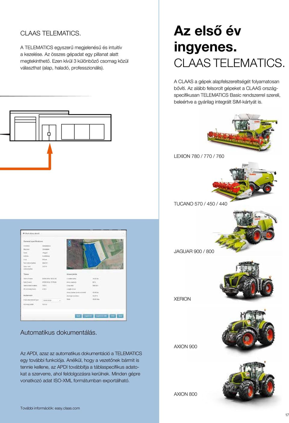 Az alább felsorolt gépeket a CLAAS országspecifikusan TELEMATICS Basic rendszerrel szereli, beleértve a gyárilag integrált SIM-kártyát is.