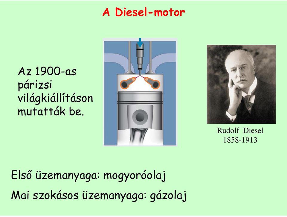 Rudolf Diesel 1858-1913 Elsı
