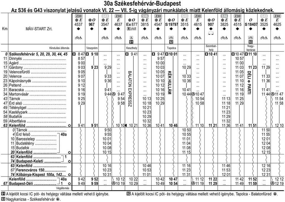 . a 1 Barosstelep 11 Budétény. 15 Budafo 2 Kelenföld 63 Kelenföld. 1 7 Budapest-Kelet.. 63 Kelenföld. 67 erencváros 15. 7 Kőbánya-Kspest 1a, 12. Kelenföld. a 67 Budapest-Dél.