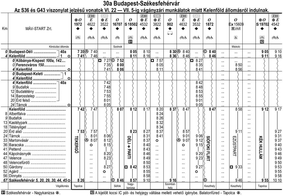 D 7 27e 7 52 erencváros 15. 7 35 Kelenföld. Budapest-Kelet.. 1 Kelenföld. Kelenföld a 12 1 2 2 Budafo Budétény. Barosstelep Érd felső.. Tárno Kelenföld.. Albertfalva. Budafo.. Kastélypar.. Téténylget.