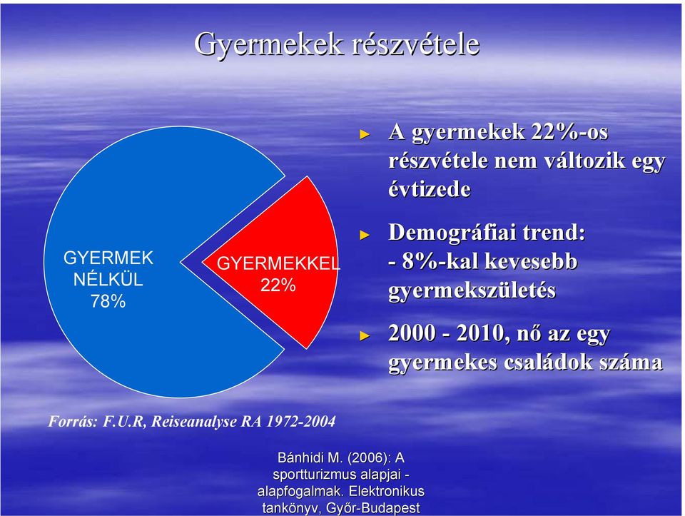 Demográfiai trend: t - 8%-kal kevesebb gyermekszület letés