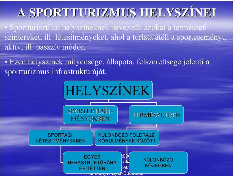 Ezen helyszínek milyensége, állapota, felszereltsége jelenti a sportturizmus infrastruktúráját.