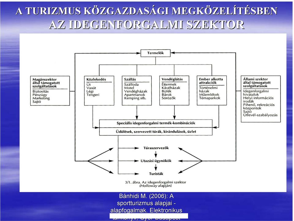 MEGKÖZELÍTÉSBEN