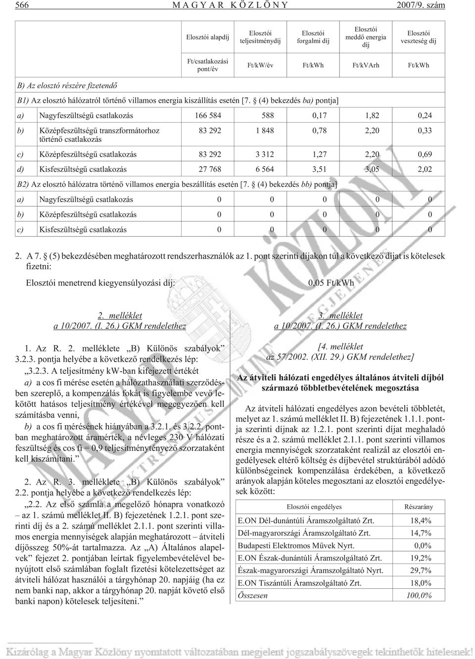 részére fizetendõ B1) Az elosztó hálózatról történõ villamos energia kiszállítás esetén [7.