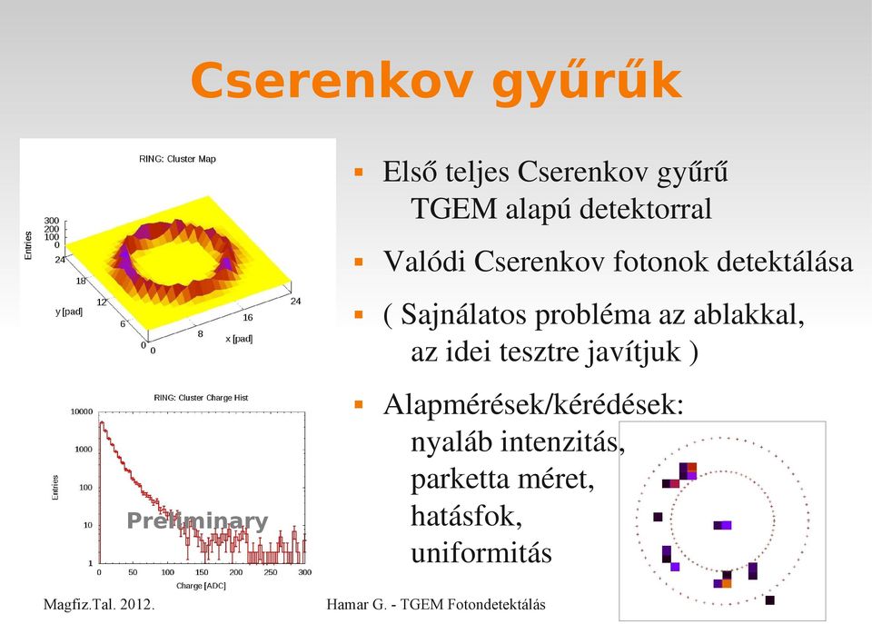 Sajnálatos probléma az ablakkal, az idei tesztre javítjuk )