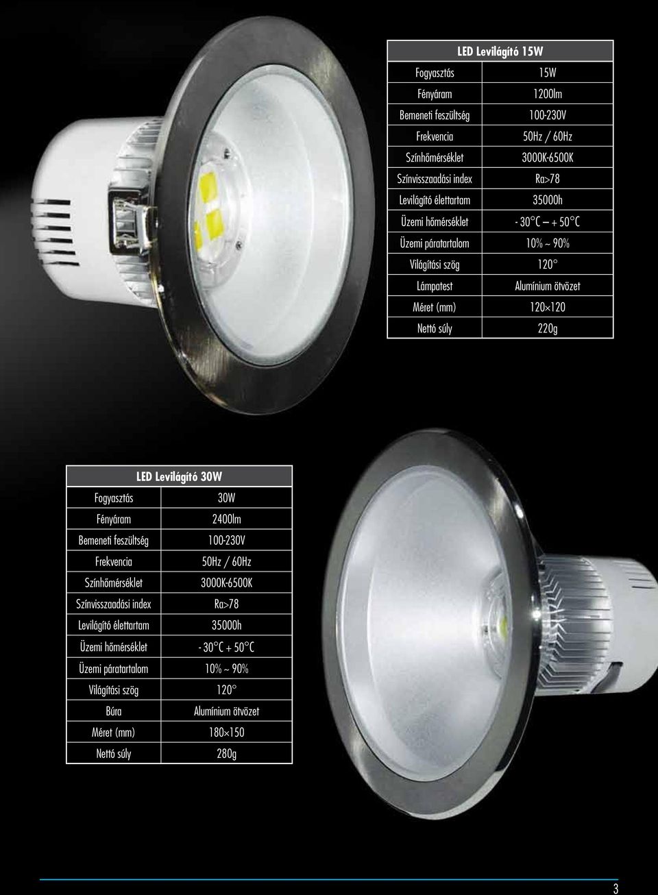 súly 220g LED Levilágító 30W Fogyasztás 30W Fényáram 2400lm Bemeneti feszültség 100-230V Frekvencia 50Hz / 60Hz Színhõmérséklet 3000K-6500K Színvisszaadási index