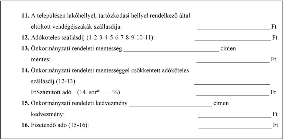 Önkormányzati rendeleti mentesség címen mentes: 14.