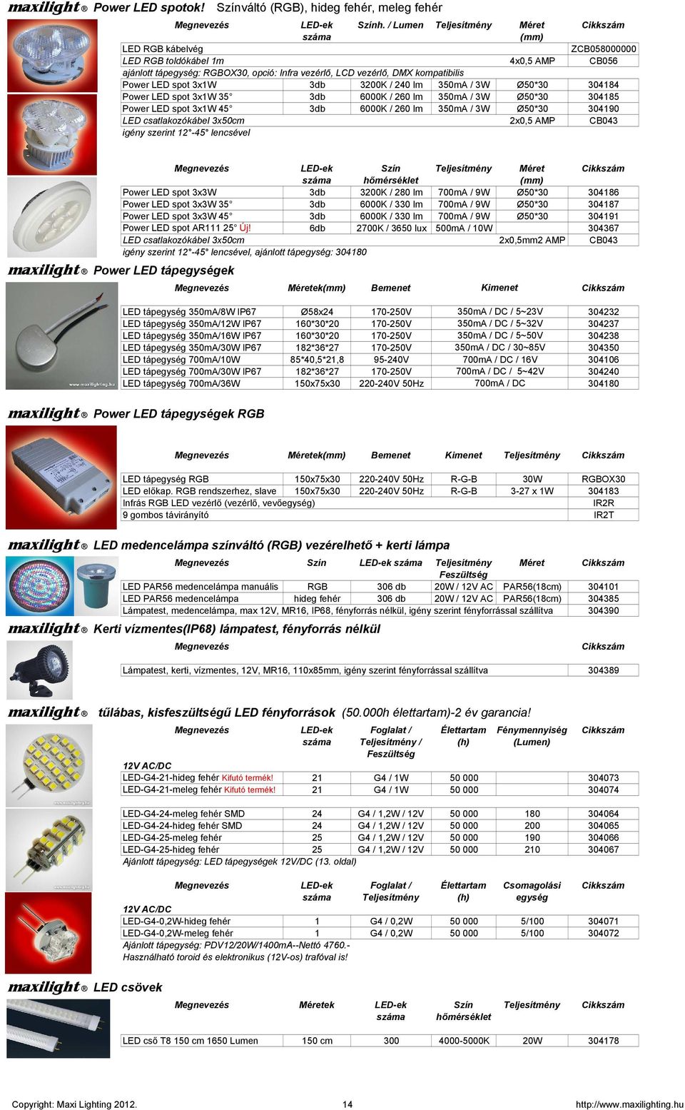 spot 3x1W 3db 3200K / 240 lm 350mA / 3W Ø50*30 304184 Power LED spot 3x1W 35 3db 6000K / 260 lm 350mA / 3W Ø50*30 304185 Power LED spot 3x1W 45 3db 6000K / 260 lm 350mA / 3W Ø50*30 304190 LED