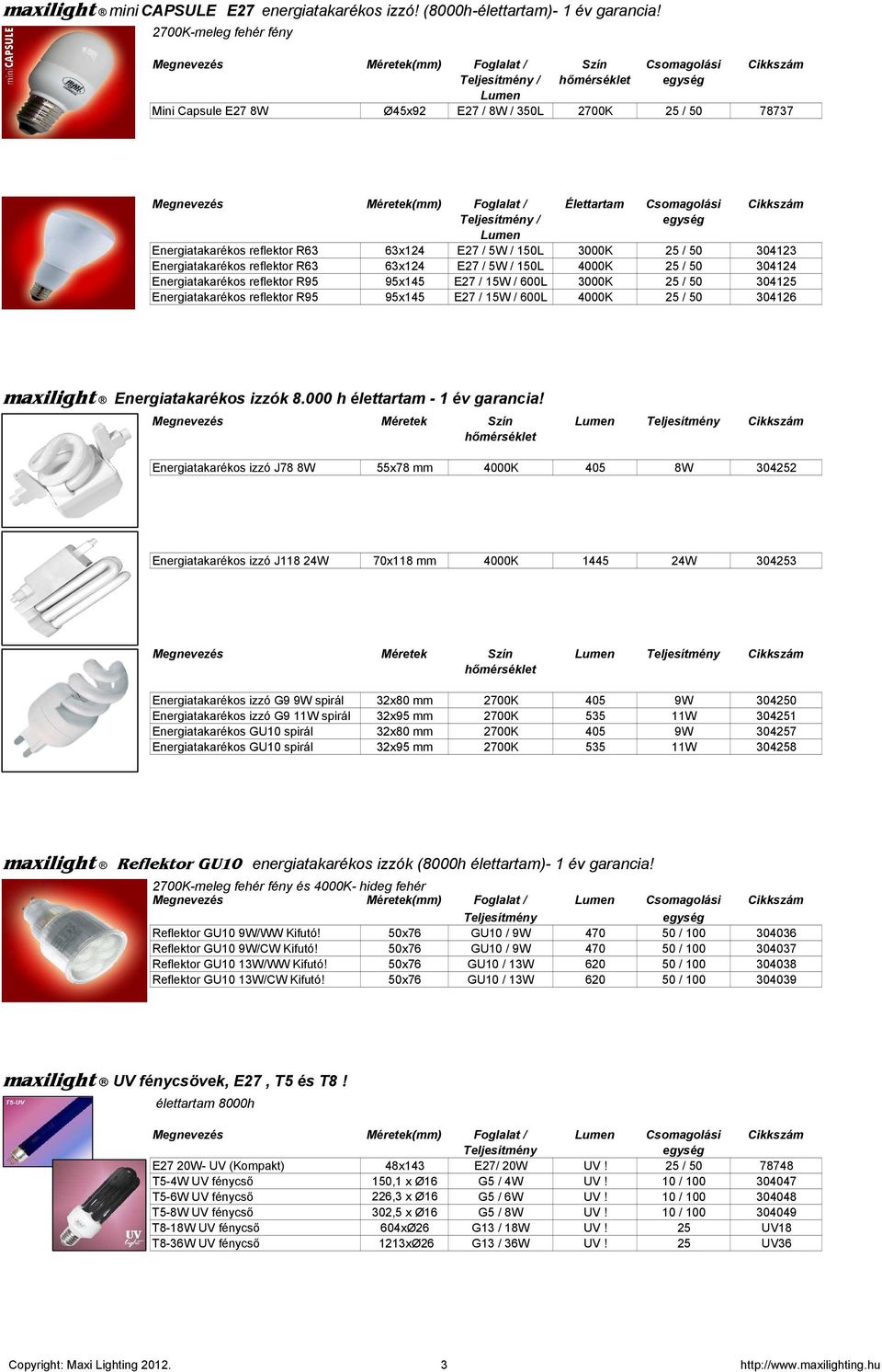 Méretek(mm) Foglalat / Élettartam Csomagolási Cikkszám Teljesítmény / Lumen Energiatakarékos reflektor R63 63x124 E27 / 5W / 150L 3000K 25 / 50 304123 Energiatakarékos reflektor R63 63x124 E27 / 5W /