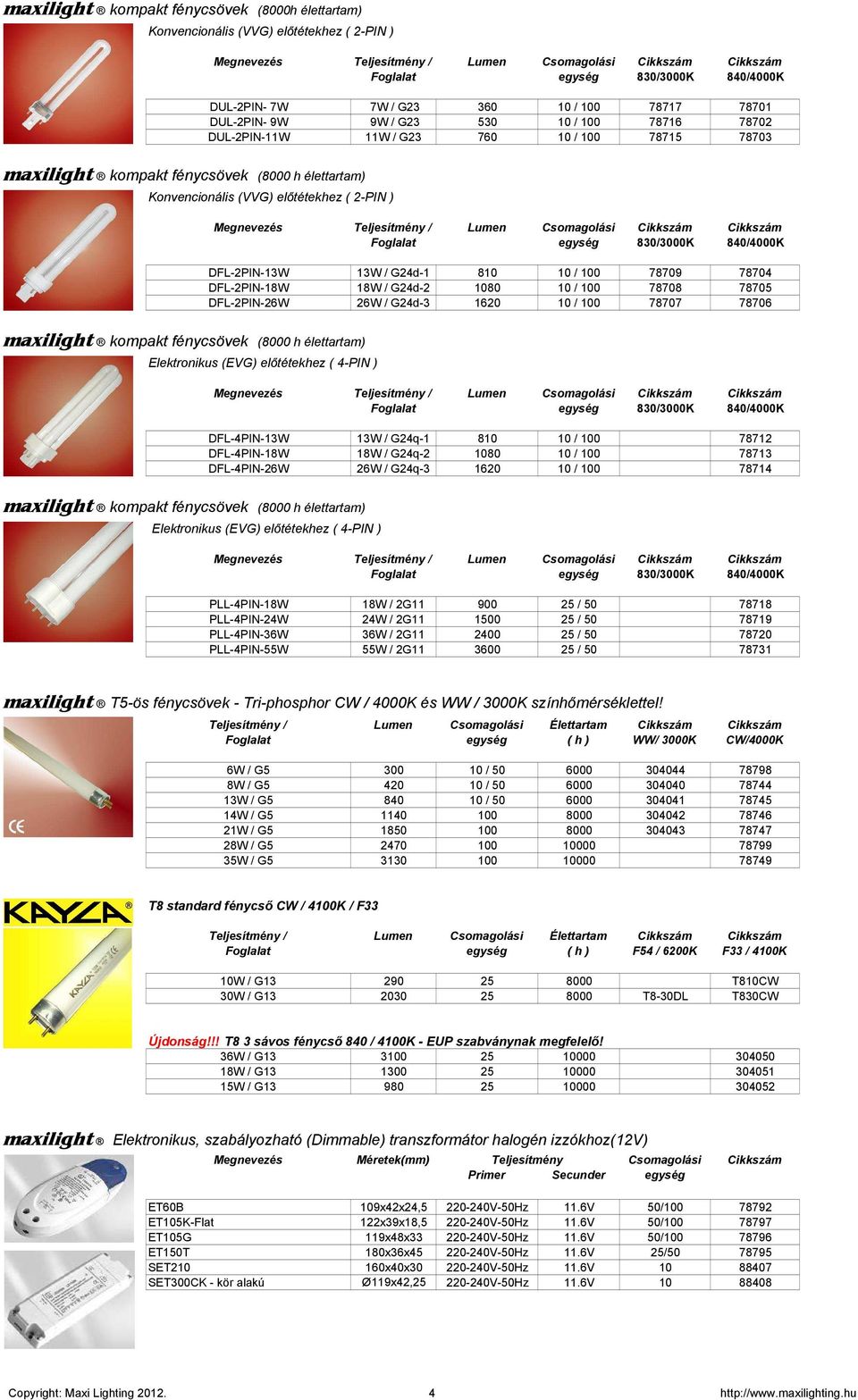 elıtétekhez ( 2-PIN ) Megnevezés Teljesítmény / Lumen Csomagolási Cikkszám Cikkszám Foglalat 830/3000K 840/4000K DFL-2PIN-13W 13W / G24d-1 810 10 / 100 78709 78704 DFL-2PIN-18W 18W / G24d-2 1080 10 /