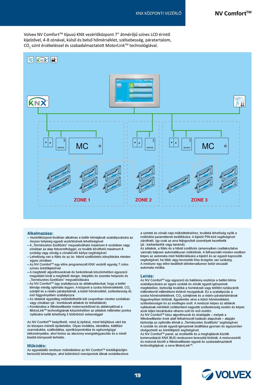 sensor MC sensor sensor MC ZONE 1 ZONE 2 ZONE 3 Alkalmazása: Vezérlőközpont kiválóan alkalmas a beltér klímájának szabályozására az összes helyiség egyedi vezérlésének lehetőségével A Természetes