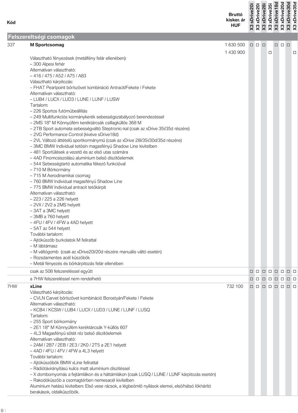 Multifunkciós kormánykerék sebességszabályozó berendezéssel 2MS 18" M Könnyűfém keréktárcsák csillagküllős 368 M 2TB Sport automata sebességváltó Steptronic-kal (csak az xdrive 35i/35d részére) 2VG