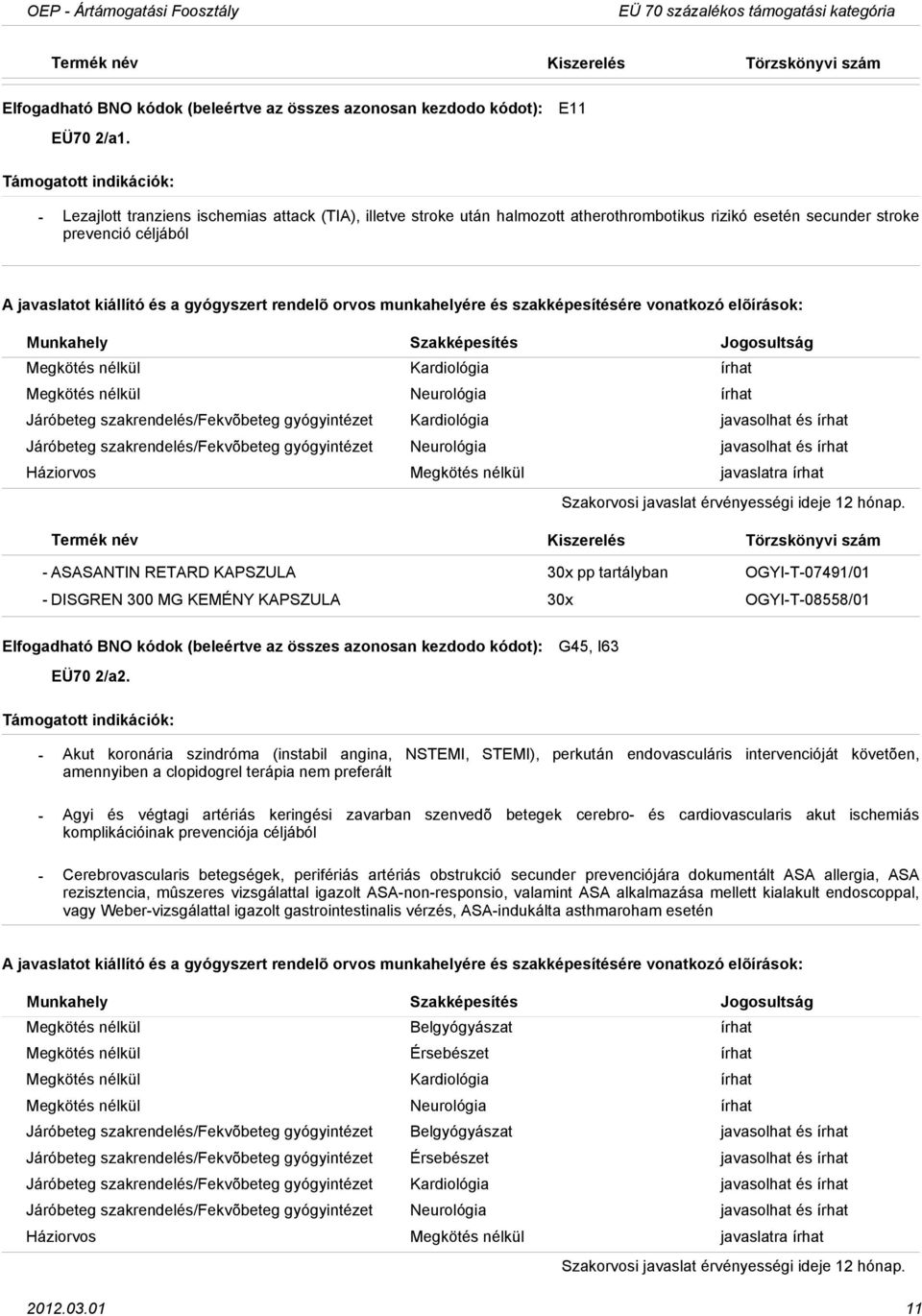 Neurológia írhat Járóbeteg szakrendelés/fekvõbeteg gyógyintézet Kardiológia javasolhat és írhat Járóbeteg szakrendelés/fekvõbeteg gyógyintézet Neurológia javasolhat és írhat ASASANTIN RETARD KAPSZULA