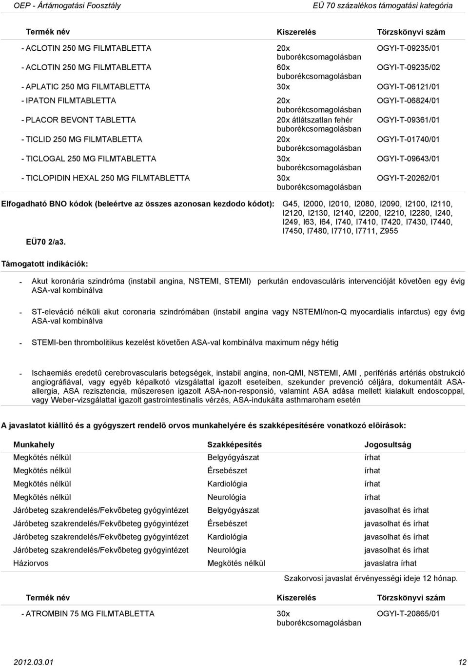 OGYIT06824/01 OGYIT09361/01 OGYIT01740/01 OGYIT09643/01 OGYIT20262/01 G45, I2000, I2010, I2080, I2090, I2100, I2110, I2120, I2130, I2140, I2200, I2210, I2280, I240, I249, I63, I64, I740, I7410,