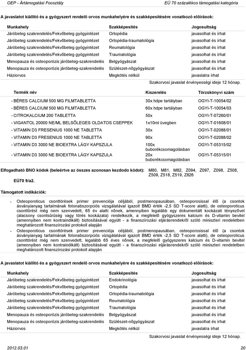 írhat Menopauza és osteoporózis járóbetegszakrendelés Belgyógyászat javasolhat és írhat Menopauza és osteoporózis járóbetegszakrendelés Szülészetnõgyógyászat javasolhat és írhat BÉRES CALCIUM 500 MG