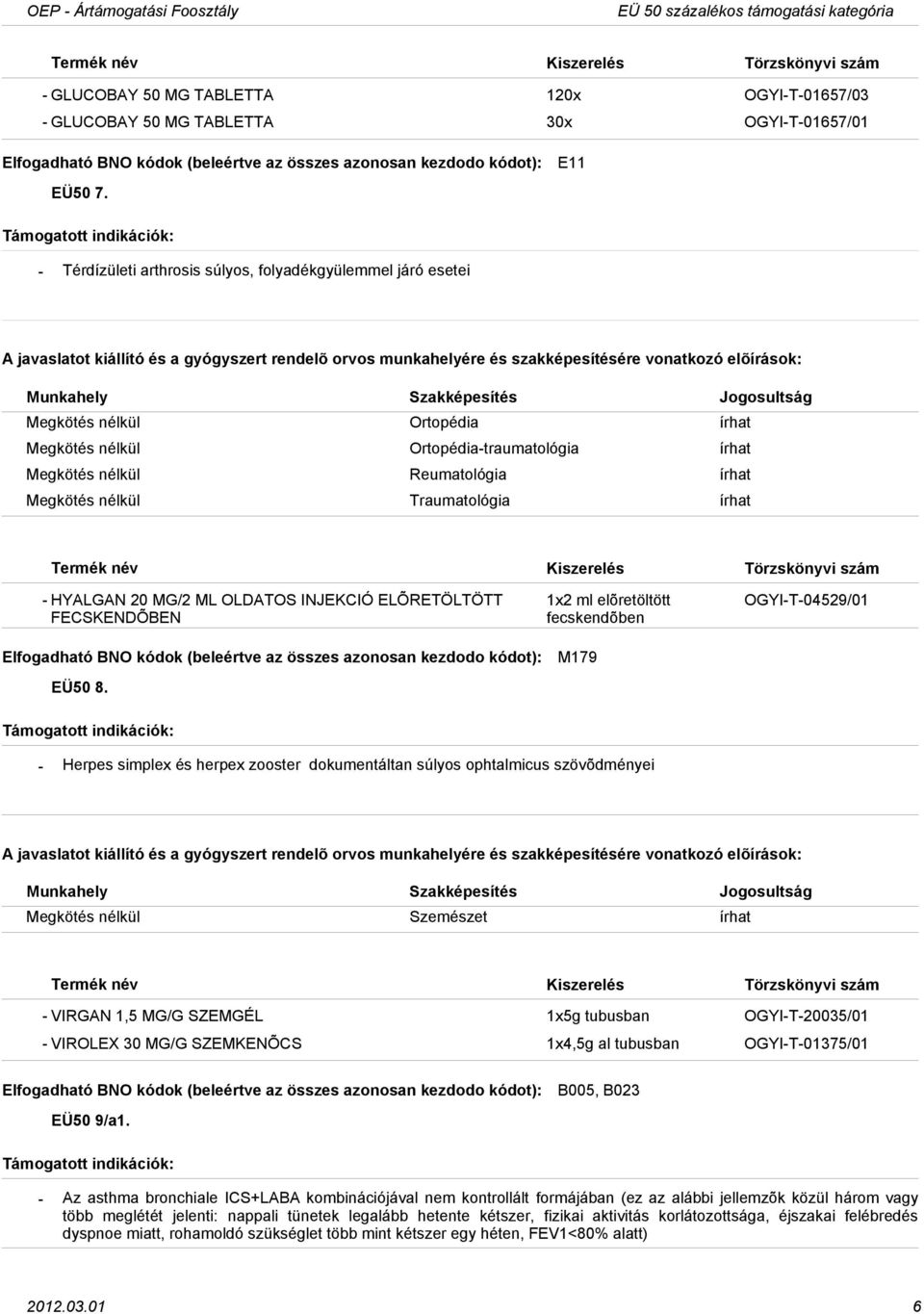 Traumatológia írhat HYALGAN 20 MG/2 ML OLDATOS INJEKCIÓ ELÕRETÖLTÖTT FECSKENDÕBEN EÜ50 8.