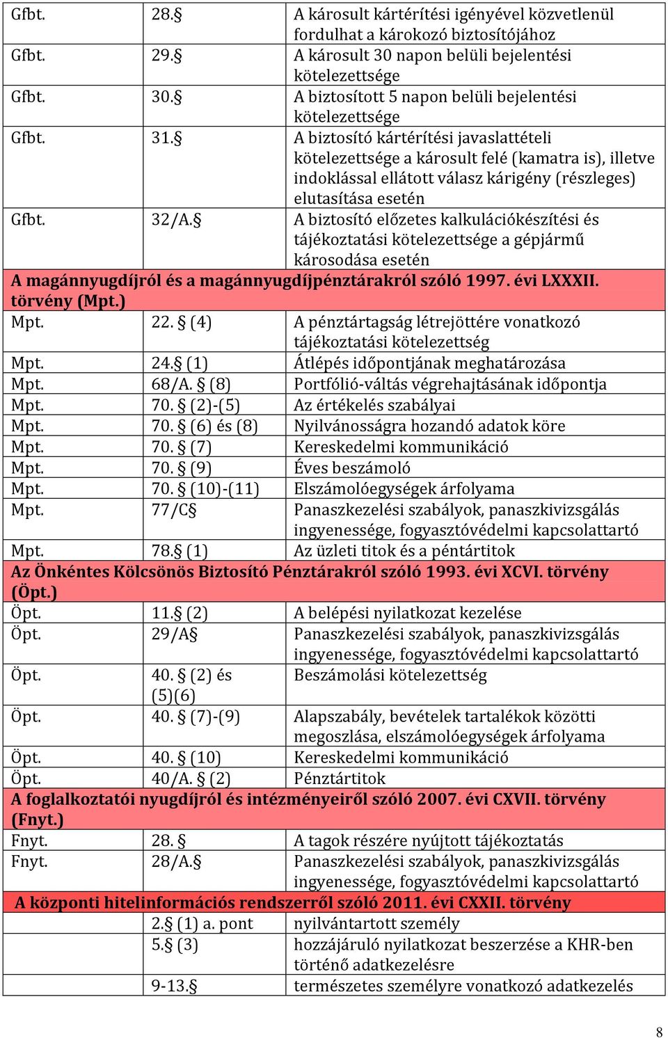 A biztosító előzetes kalkulációkészítési és tájékoztatási a gépjármű károsodása esetén A magánnyugdíjról és a magánnyugdíjpénztárakról szóló 1997. évi LXXXII. törvény (Mpt.) Mpt. 22.