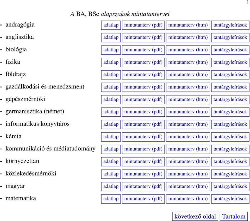 (htm) tantárgyleírások - gazdálkodási és menedzsment adatlap mintatanterv (pdf) mintatanterv (htm) tantárgyleírások - gépészmérnöki adatlap mintatanterv (pdf) mintatanterv (htm) tantárgyleírások -