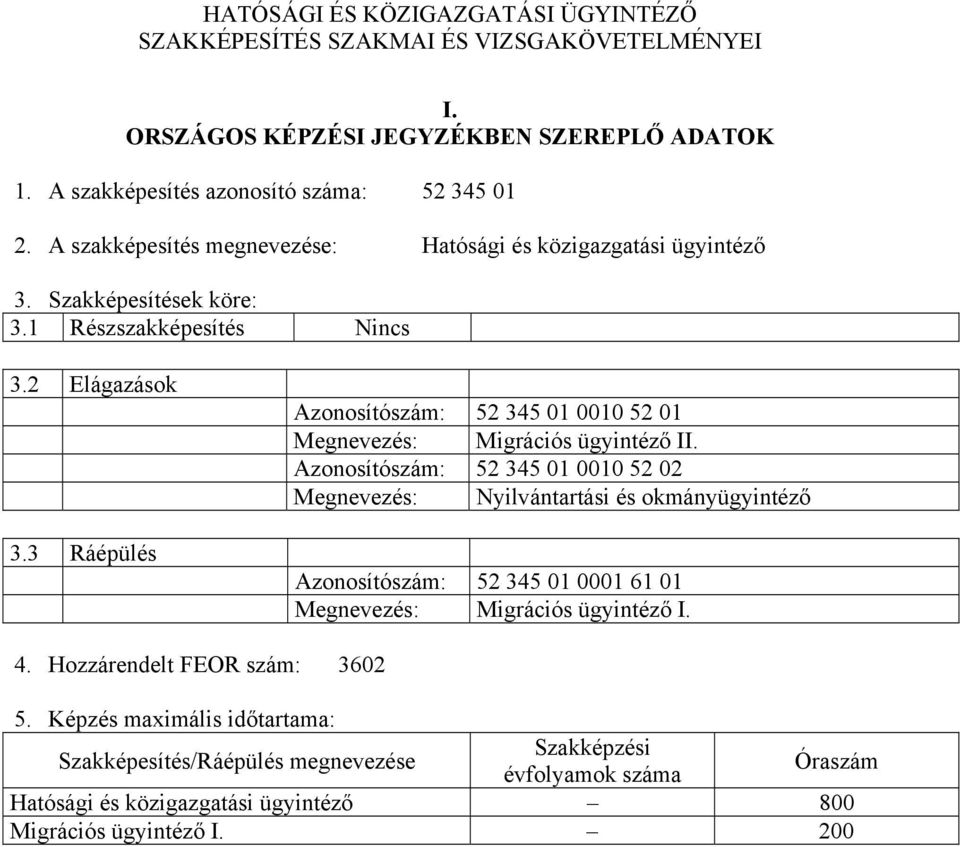 3 Ráépülés Azonosítószám: 52 345 01 0010 52 01 Megnevezés: Migrációs ügyintéző II.