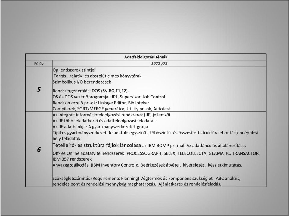 ok, Autotest 6 Az integrált információfeldolgozási rendszerek (IIF) jellemzői. Az IIF főbb feladatkörei és adatfeldolgozási feladatai.