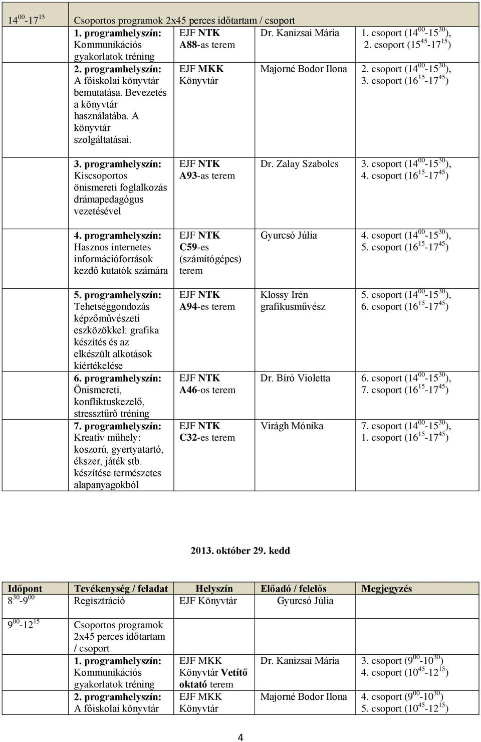 csoport (16 15-17 45 ) 3. programhelyszín: Kiscsoportos önismereti foglalkozás drámapedagógus vezetésével 4. programhelyszín: Hasznos internetes információforrások kezdő kutatók számára 5.