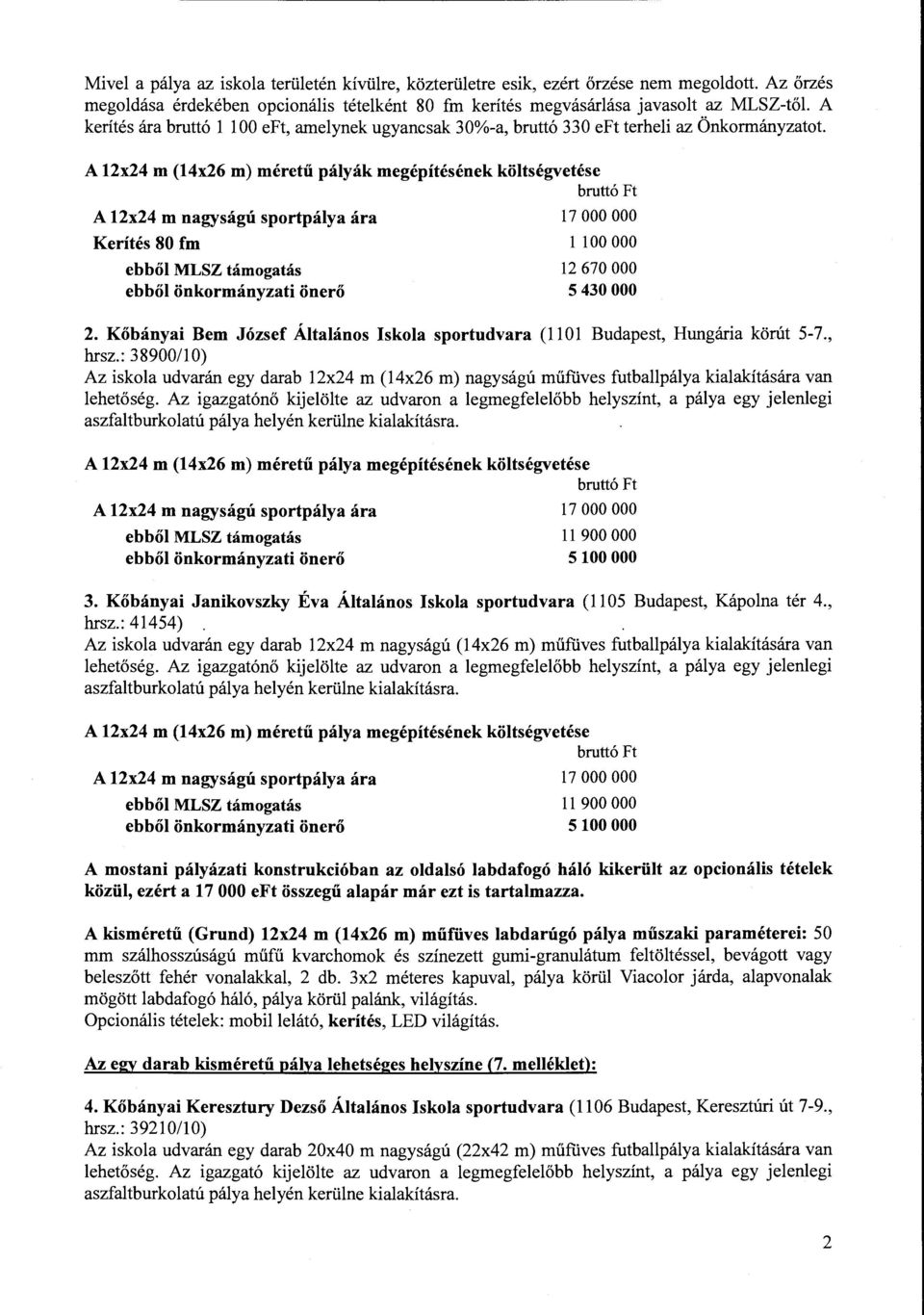 A 12x24 m (14x26 m) méretű pályák megépítésének költségvetése bruttó Ft A 12x24 m nagyságú sportpálya ára Kerítés 80 fm ebből MLSZ támogatás ebből önkormányzati önerő 17 OOO OOO l 100 OOO 12 670 OOO