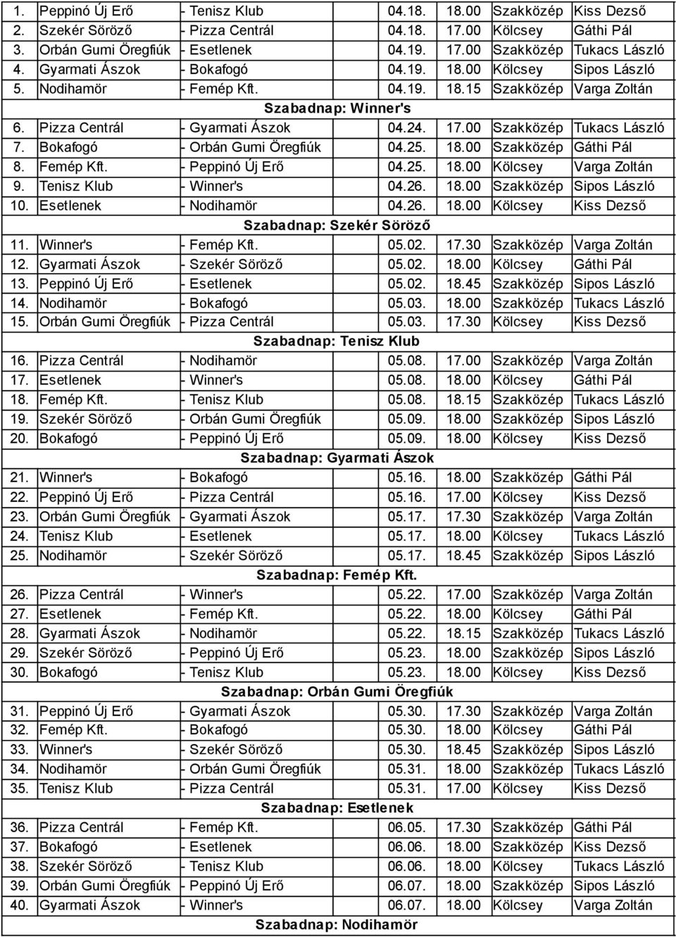 00 Szakközép Tukacs László 7. Bokafogó - Orbán Gumi Öregfiúk 04.25. 18.00 Szakközép Gáthi Pál 8. Femép Kft. - Peppinó Új Erő 04.25. 18.00 Kölcsey Varga Zoltán 9. Tenisz Klub - Winner's 04.26. 18.00 Szakközép Sipos László 10.